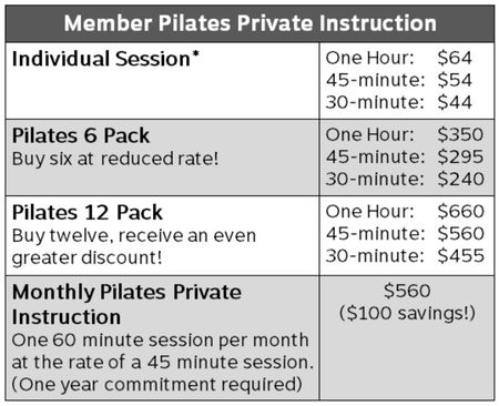 2Pilates5-Member private instruction