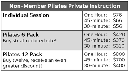 2Pilates5-Non-member private instruction
