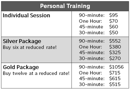 5Fitness1-Personal Training