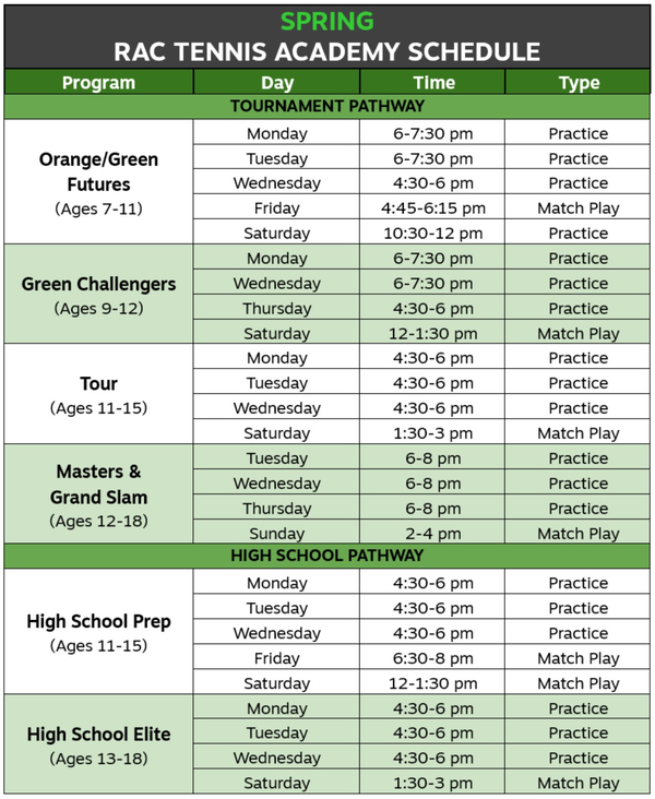 2022S-RAC Tennis Academy Schedule