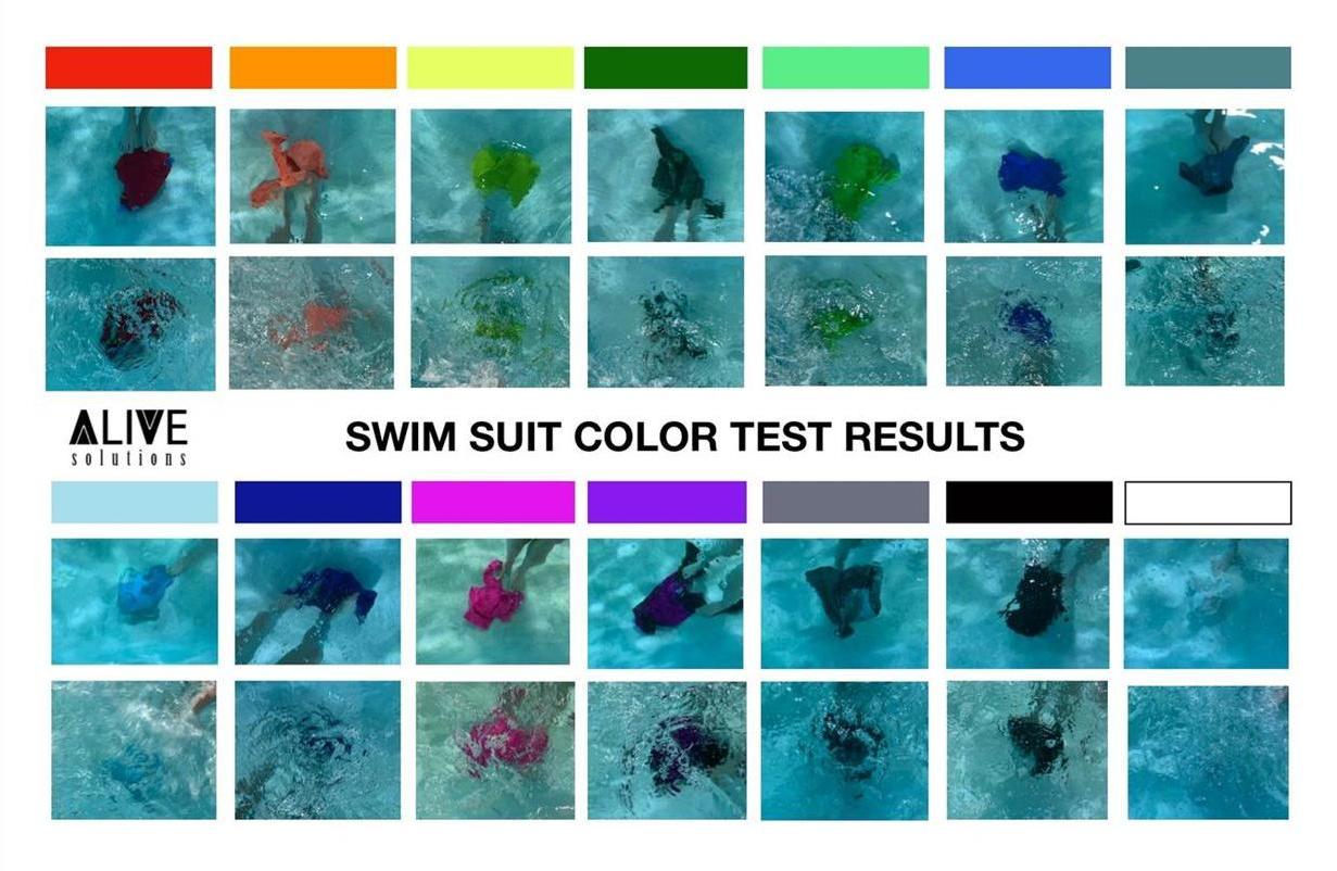 underwater swimsuits